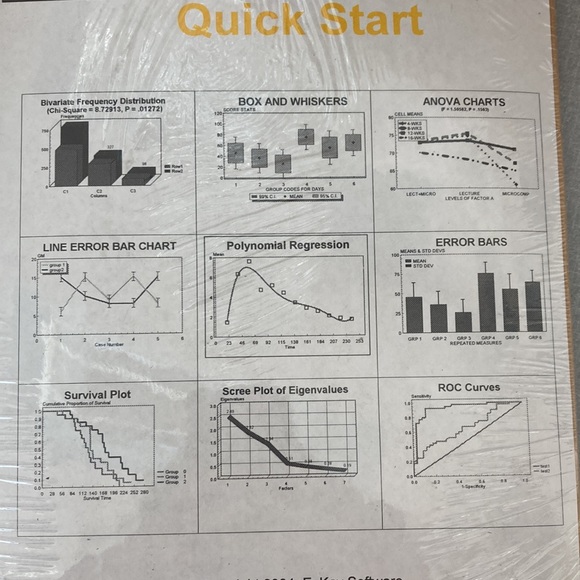 Stat plot Quickstart statistics software CD - Picture 4 of 10